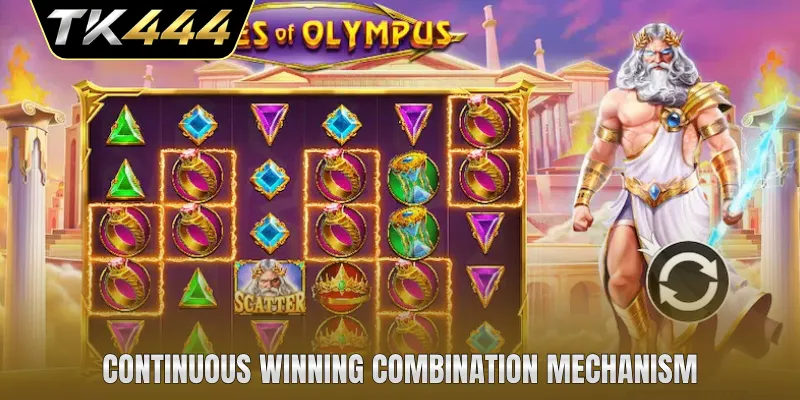 Continuous winning combination mechanism