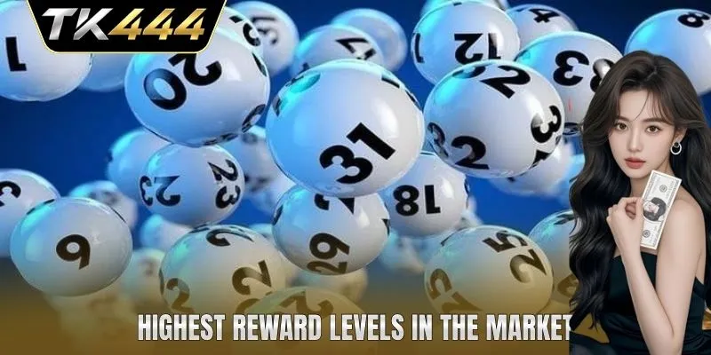Highest reward levels in the market