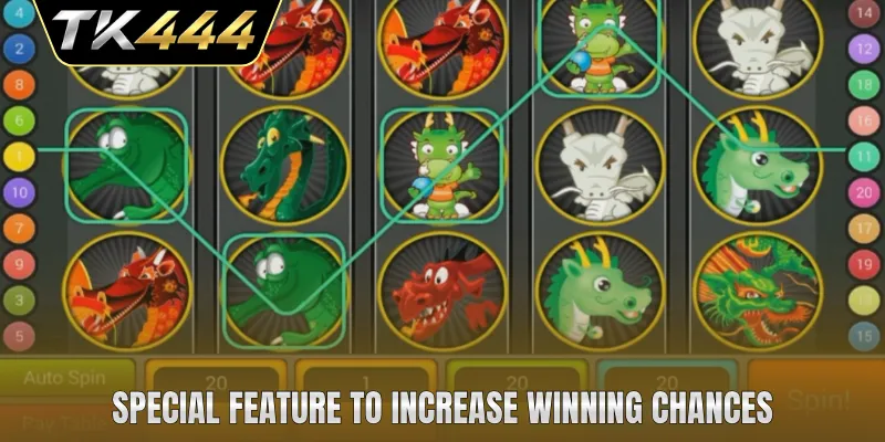 Special feature to increase winning chances